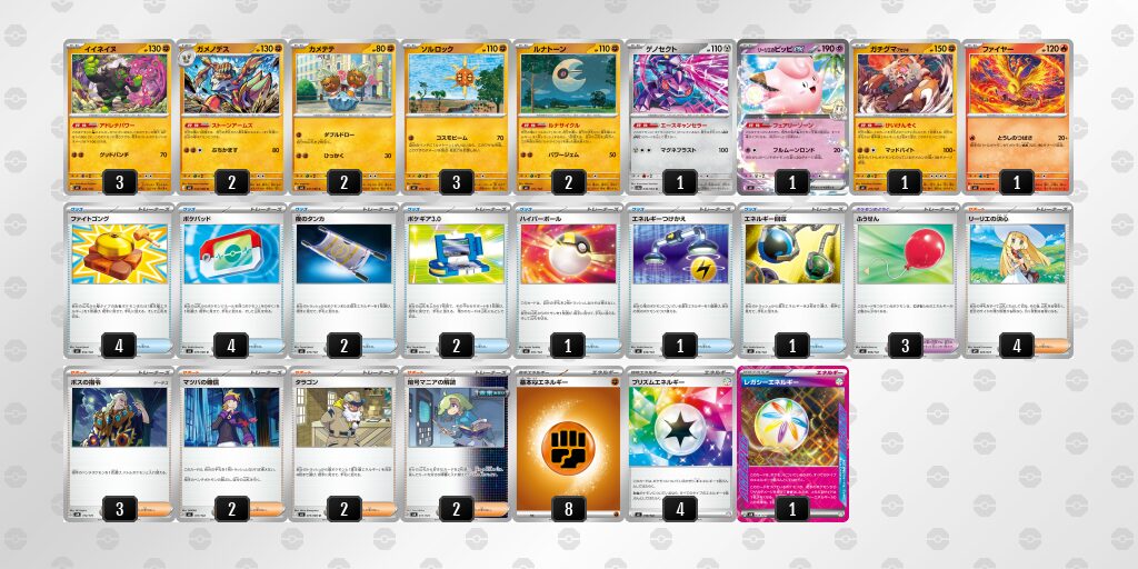 4位：イイネイヌ・ガメノデス