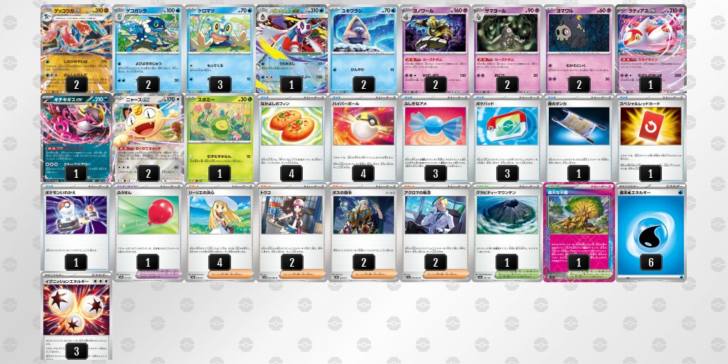 4位：ゲッコウガex・メガユキメノコex