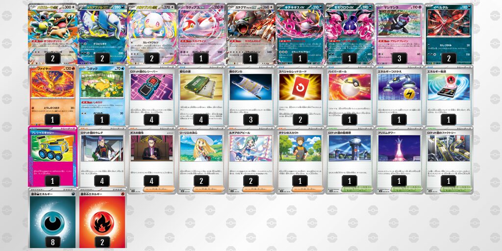 4位:メガガルーラex・メガアブソルex