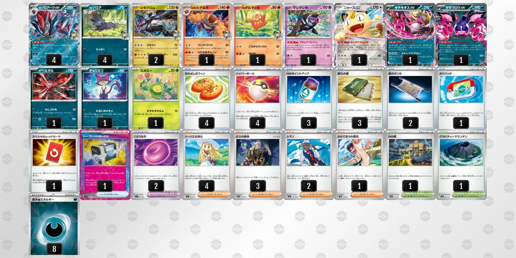 3位：Nのゾロアーク