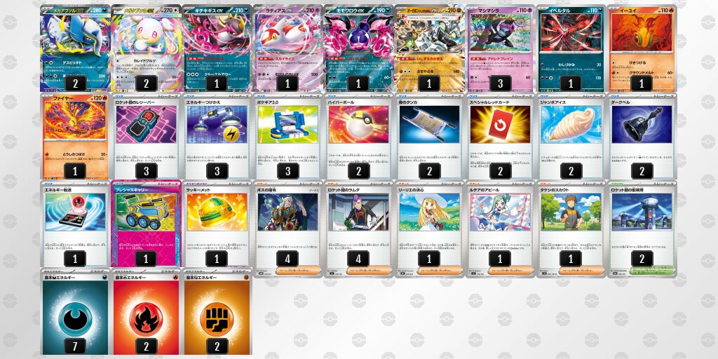 3位：メガアブソルex・メガタブンネex