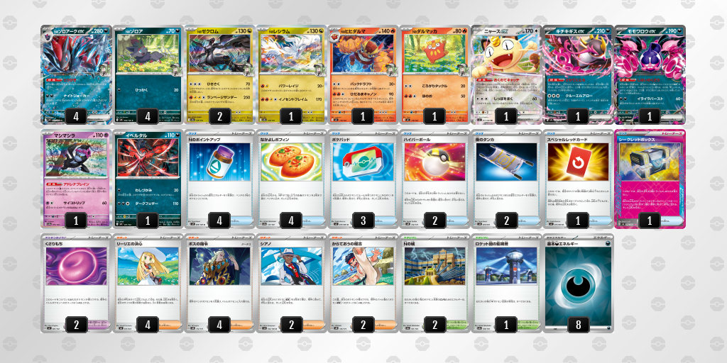 4位:Nのゾロアークex