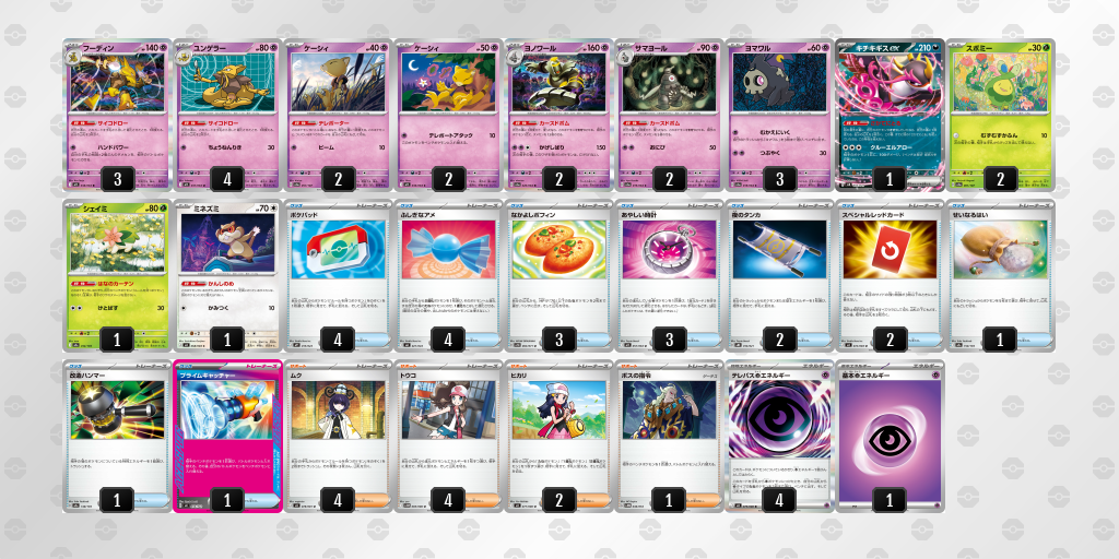 優勝:フーディン