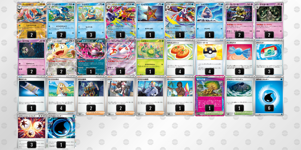 3位:闘ゲッコウガex