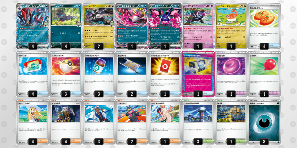 3位:Nのゾロアークex