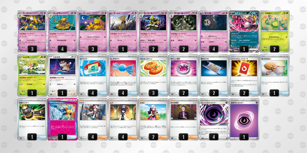 3位:フーディン