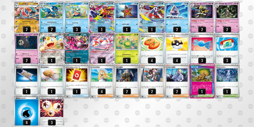 4位:闘ゲッコウガex
