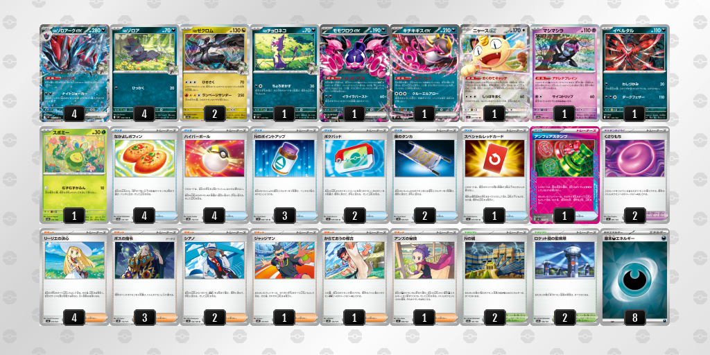 3位:Nのゾロアークex