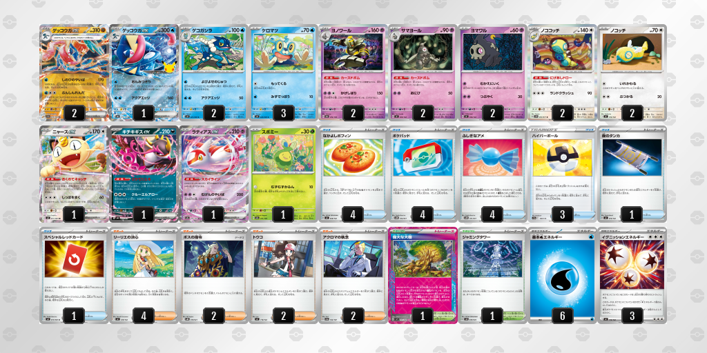 3位：闘ゲッコウガex